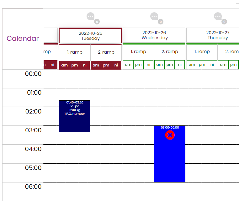 Modul správy expedice