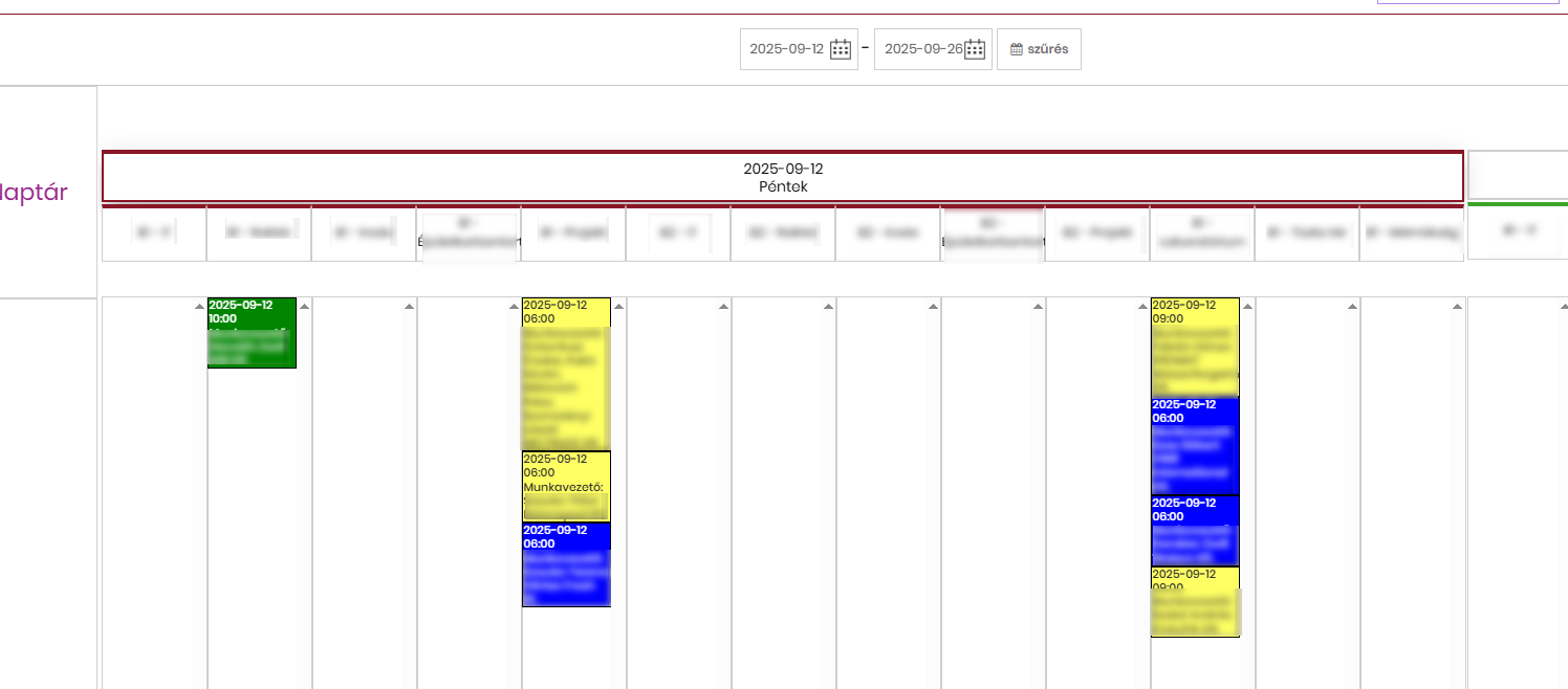 Időkapu részletes működési magyarázat