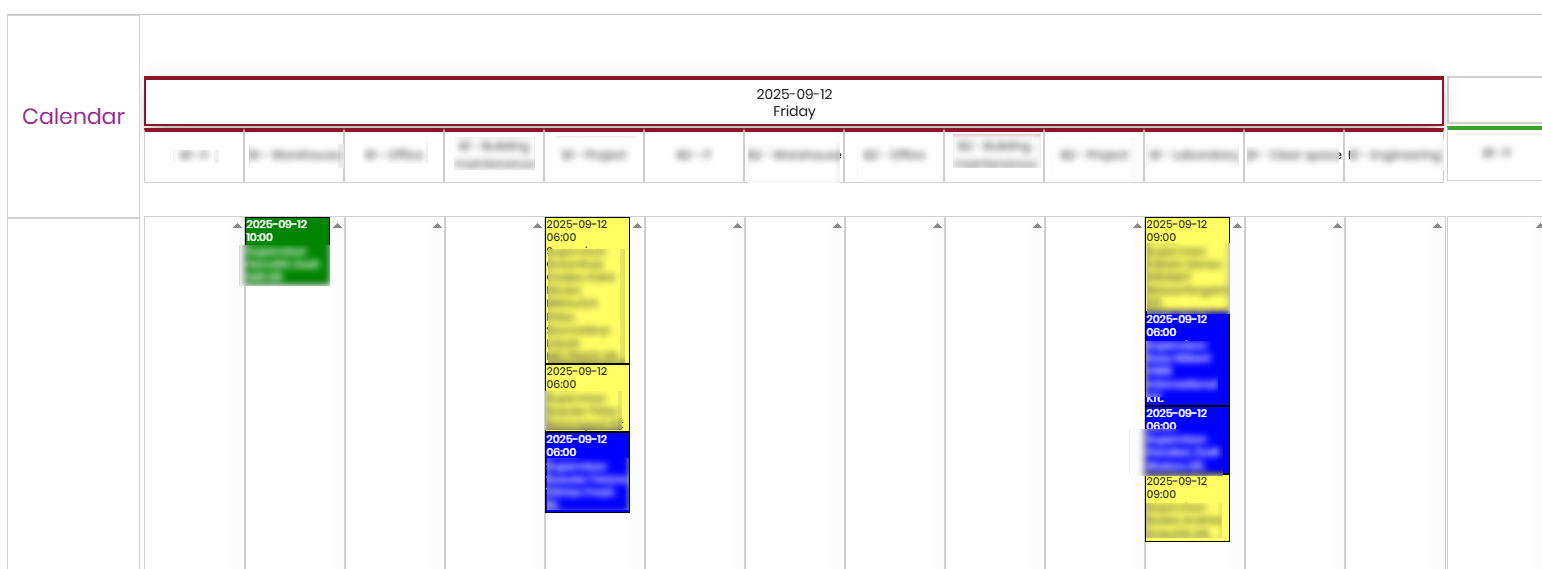 Szczegółowe wyjaśnienie działania systemu okien czasowych
