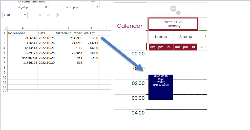 Podrobný popis fungovania systému časových okien